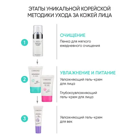 LIMONI Гель-крем увлажняющий для лица / AQUAMAX GEL CREAM 50 мл - 5