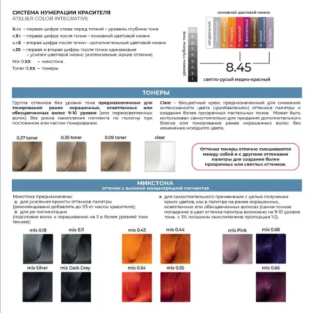 BOUTICLE 10.65 краска для волос, светлый блондин фиолетово-розовый / Atelier Color Integrative 80 мл - 4