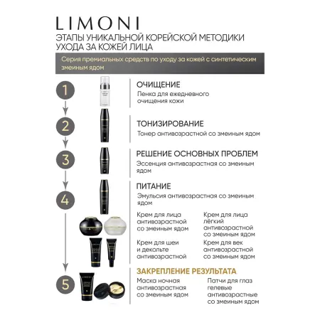 LIMONI Патчи гелевые антивозрастные со змеиным ядом для век / Premium Syn-Ake Gold Hydrogel Eye Patch 60 шт - 6