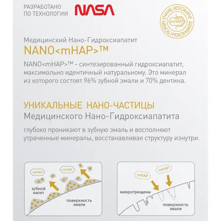APAGARD Паста зубная отбеливающая / Apagard Premio 105 гр - 5