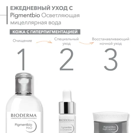 BIODERMA Вода мицеллярная осветляющая и очищающая для лица / PIGMENTBIO Н2О 250 мл - 3